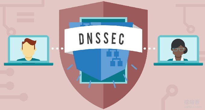 DNS網域名稱解析啟用DNSSEC防止DNS劫持-Google Cloud DNS設定DNSSEC