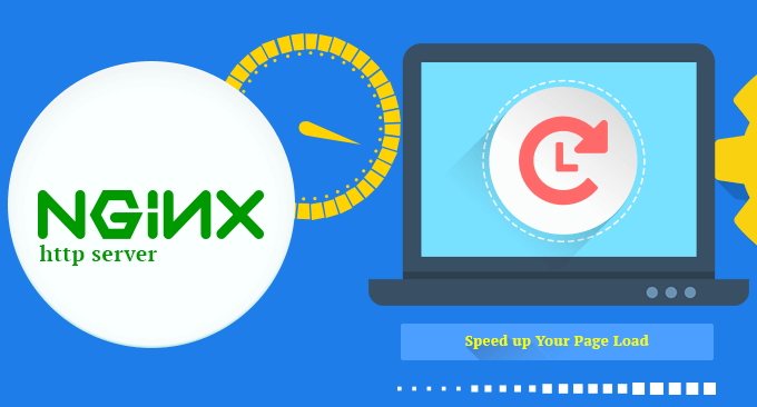 Accelerazione CDN autocostruita: associazione inversa Nginx, accelerazione della cache, aggiornamento automatico della cache e acquisizione di IP reale