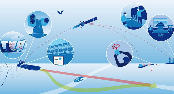 Zwei hervorragende Tools zur Überwachung des Servernetzwerkverkehrs: Ntopng und Munin – leistungsstarke Funktionen, umfangreiche Diagramme und intuitiv